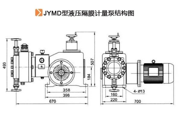 JYMD型液压隔膜计量泵结构图.jpg