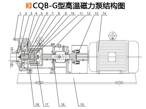 CQB-G型耐高温磁力泵.jpg