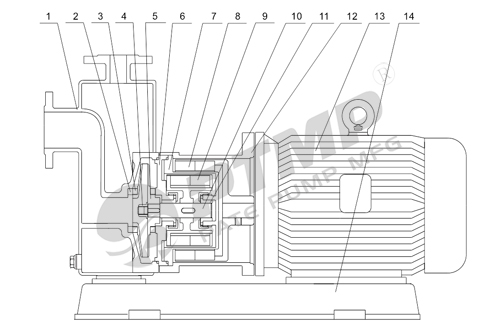 ZCQ磁力泵结构图小图1.jpg
