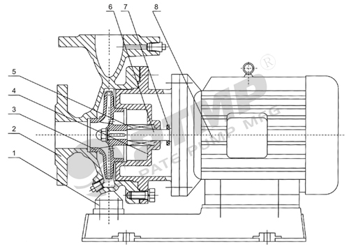 W型离心泵结构图500.jpg