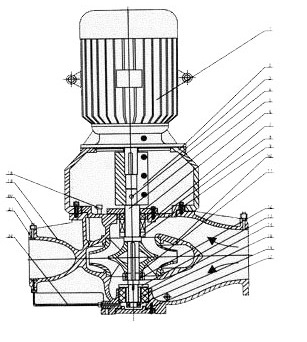SLB离心泵结构图.jpg