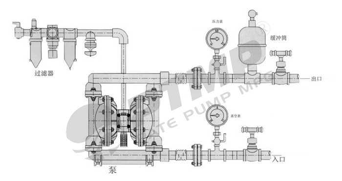 气动隔膜泵系统安装图700.jpg