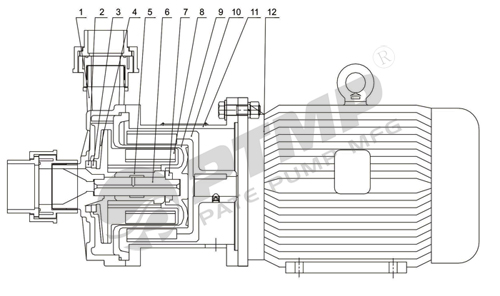CQF磁力泵结构小图500.jpg