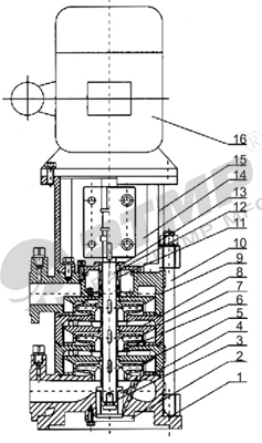 LG多级泵结构图400.jpg
