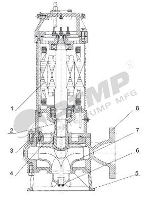 WQ-S潜水泵结构图400.jpg