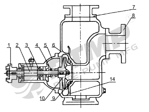CYZ-A油泵结构图500.jpg