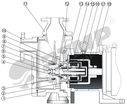 ZMD磁力泵结构图400.jpg